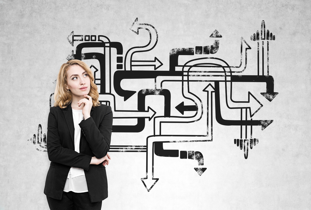 Etapas do inbound marketing