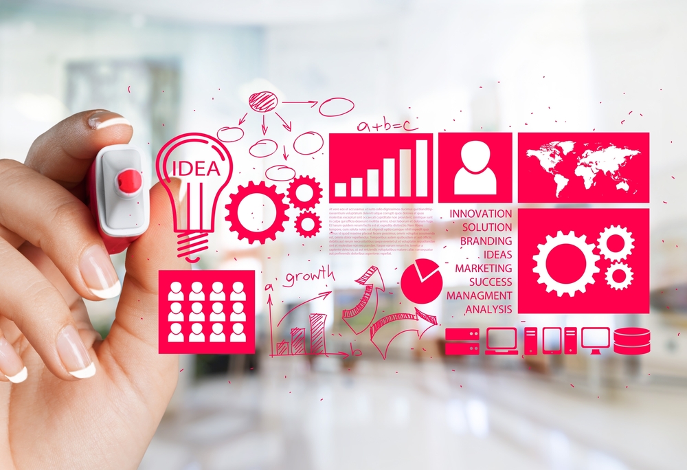 O que é preciso saber sobre os investidores